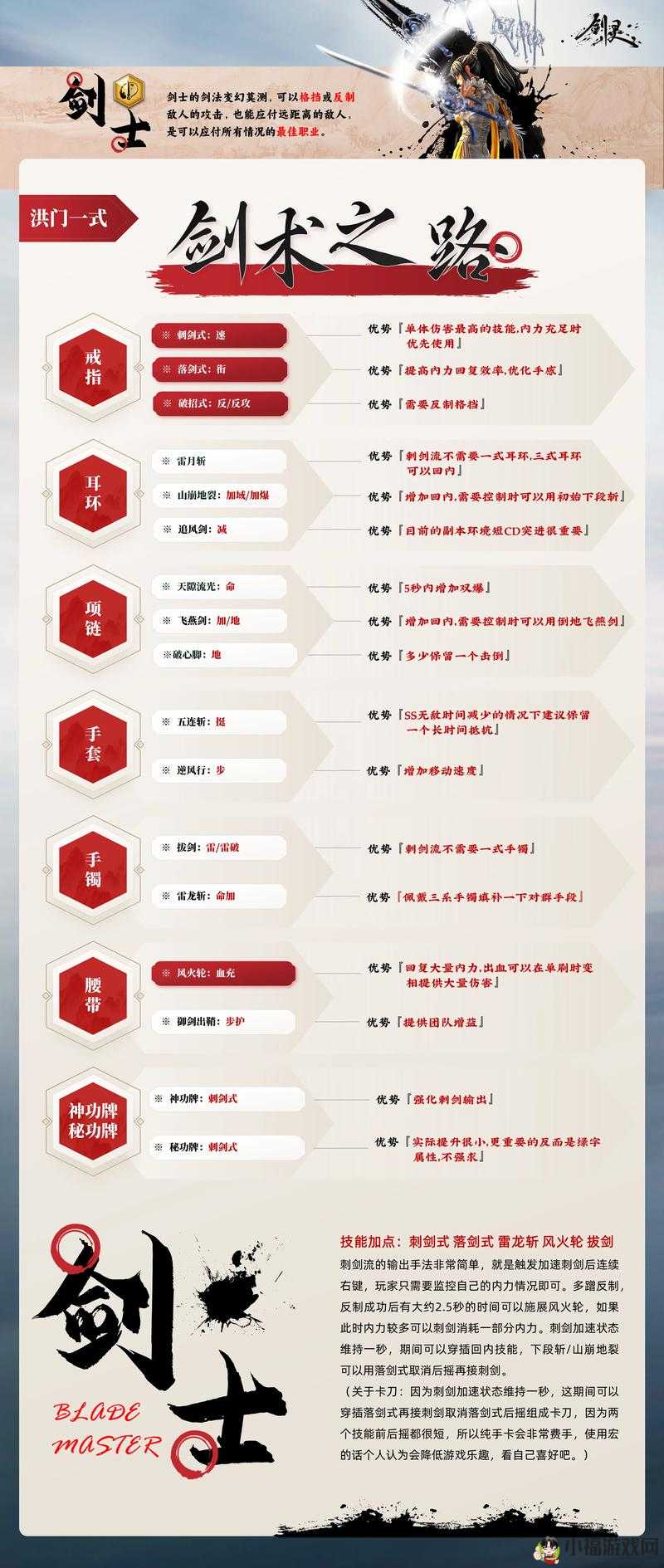 霸域乾坤中有哪些职业 详细解析各类职业特点