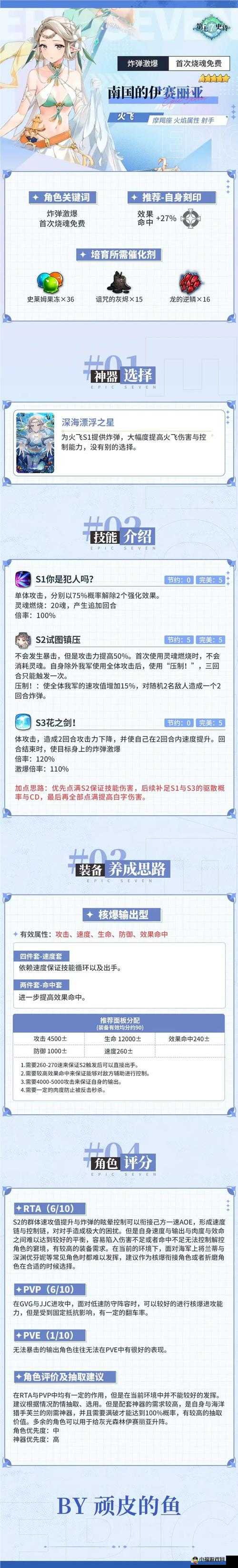 燃烧战歌星英雄大祭司全面解析攻略：属性详解与实战运用指南