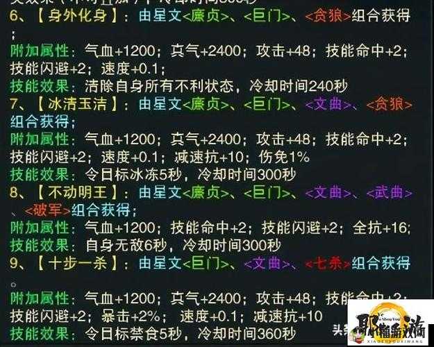 《道诛仙》宠物系统全攻略：培育最强伙伴的秘诀