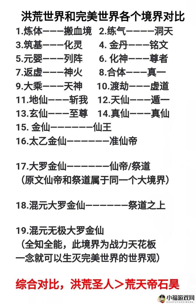 苍穹变：战力飙升与属性之深度关联解析揭秘战力与角色属性紧密联系的奥秘