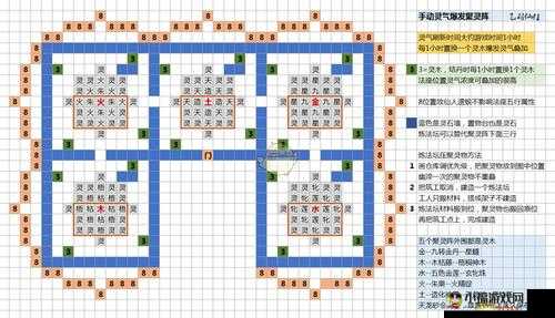 了不起的修仙模拟器毒龙潭地图资源详细介绍